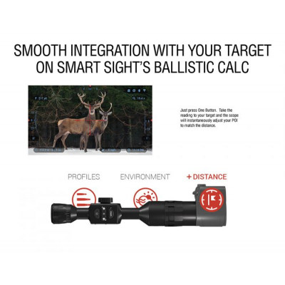 ATN ABL Smart Rangefinder 1500m