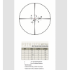 STEINER P4Xi 1x-4x24mm P3TR