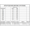 ATN PS28-WPT Night Vision Clipon Sight