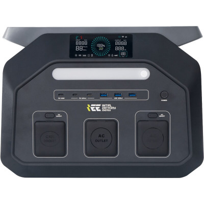 Зарядна станція IEETek P1800 1800W 1024Wh (P1800/noVAT)