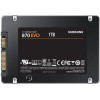 SSD накопичувач Samsung 870 EVO 1 TB (MZ-77E1T0B)