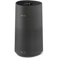 Очищувач повітря Philips AC1715/11