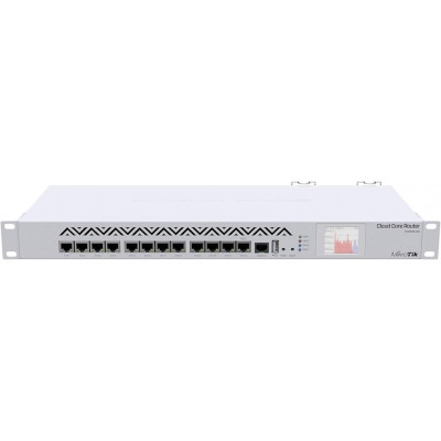 Маршрутизатор MikroTik CCR1016-12G