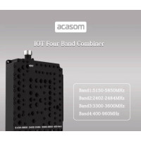Чотирисмуговий дислексер/антенний розгалужувач ACASOM