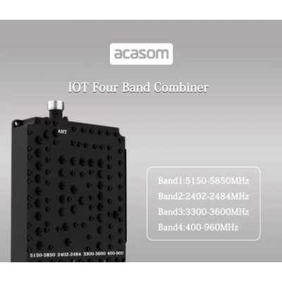 Чотирисмуговий дислексер/антенний розгалужувач ACASOM