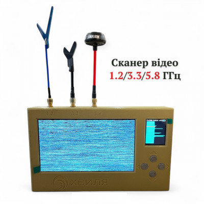 Професійний тридіапазонний детектор і відеосканер FPV-дронів «Хвиля» (1.2 / 3.3 / 5.8 ГГц)