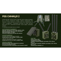 Мобільний РЕБ Синиця-2 - на 1 діапазон (ШАТРО НА РЮКЗАК + акумулятор 20ah+зарядка)