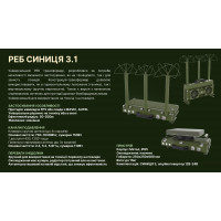 Мобільний РЕБ Синиця-3.1 (Окопний РЕБ, мобільний, автомобільний РЕБ)