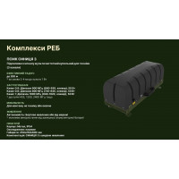 Мобільний РЕБ Синиця-3 (Окопний РЕБ, автомобільний РЕБ)