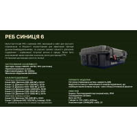 Мобільний РЕБ Синиця-6 (Мультичастотний Персональний, спрямованої дії + акумулятор + зарядка)