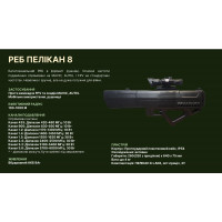 Мобільний РЕБ Пелікан-8 (Рушниця, до 8 каналів)