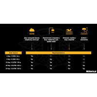 Годинник Iron Annie Amazonas 5940-2 Quartz